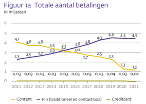 Schermafbeelding 2023 10 04 153434